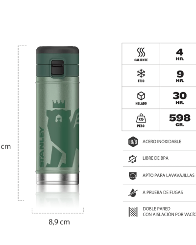 BOTELLA STANLEY FLOWSTEADY 500ML